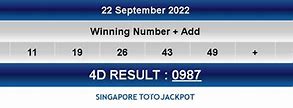 Bestie Slot Toto Togel 4D Singapore Live Hari Ini