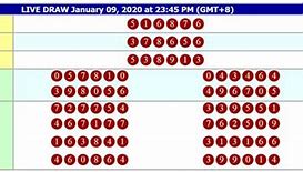 Hk Lotto 6D Tercepat